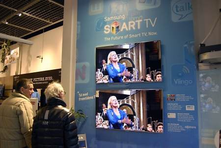 Studie Smart-TV